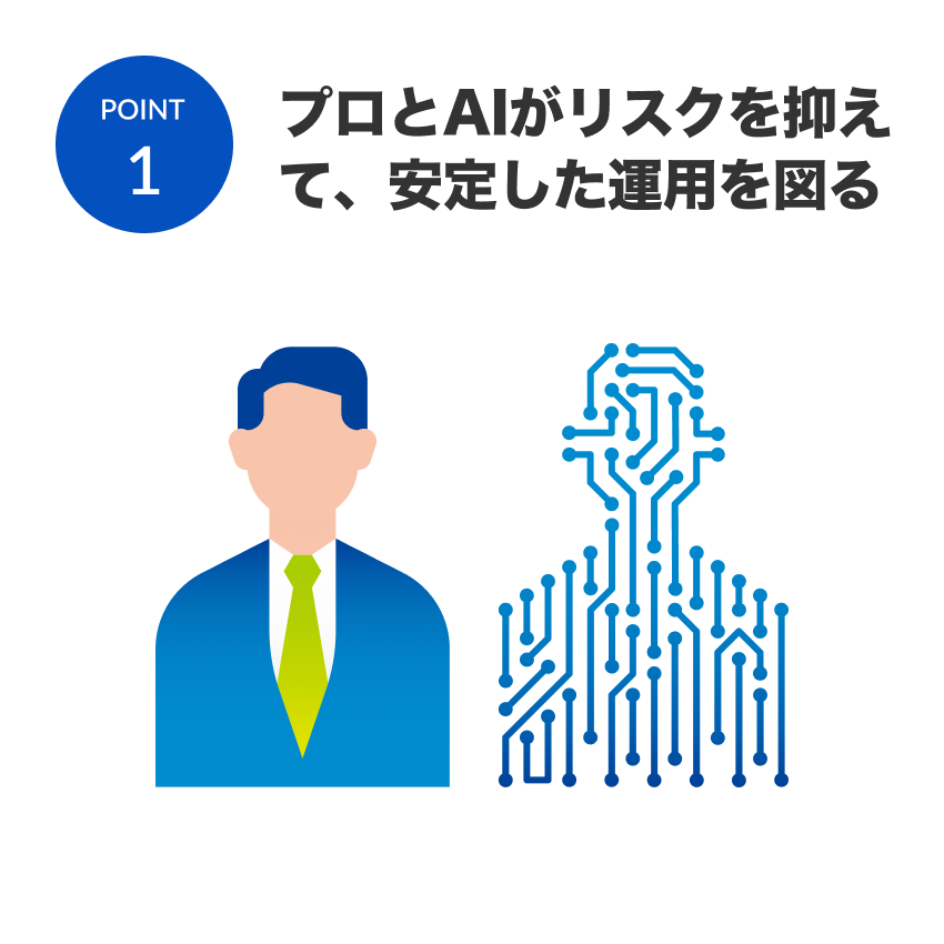 POINT1 プロとAIがリスクの低減を図る