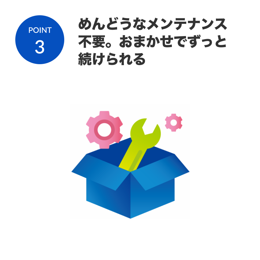 POINT3 めんどうなメンテナンス不要