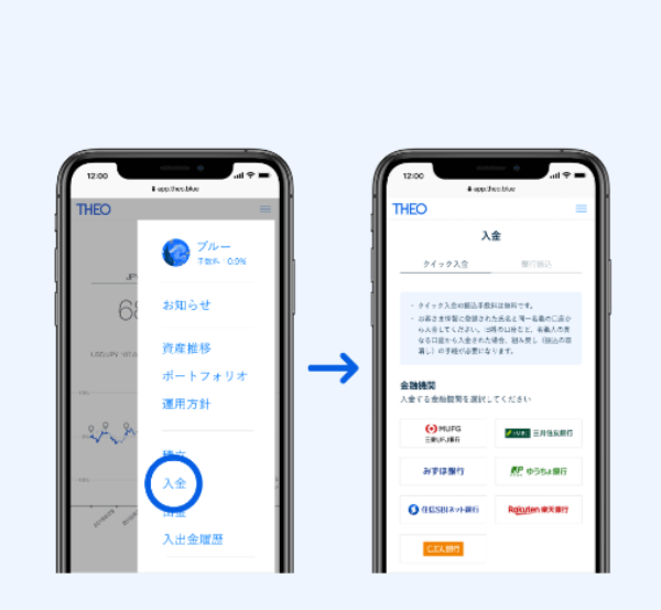 Webの場合