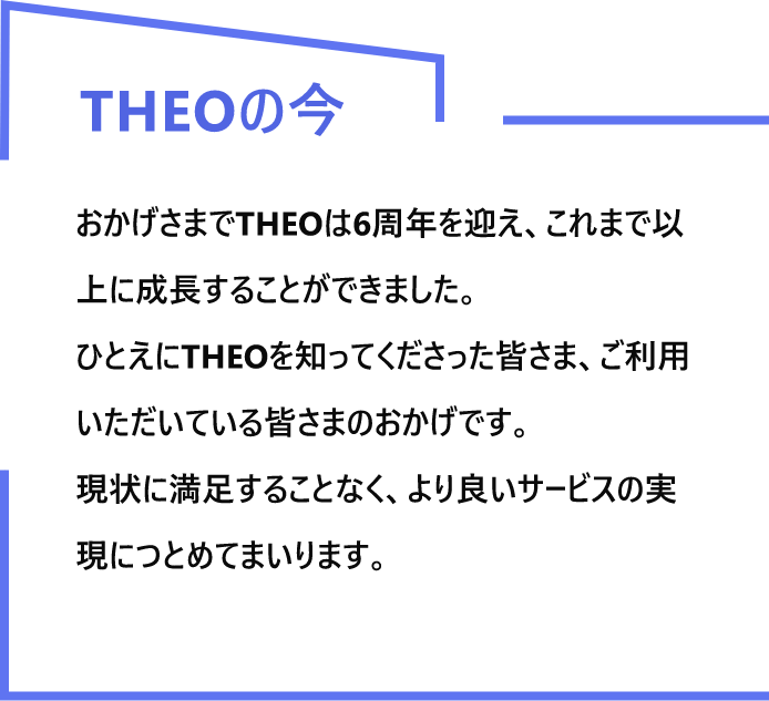 THEOの今