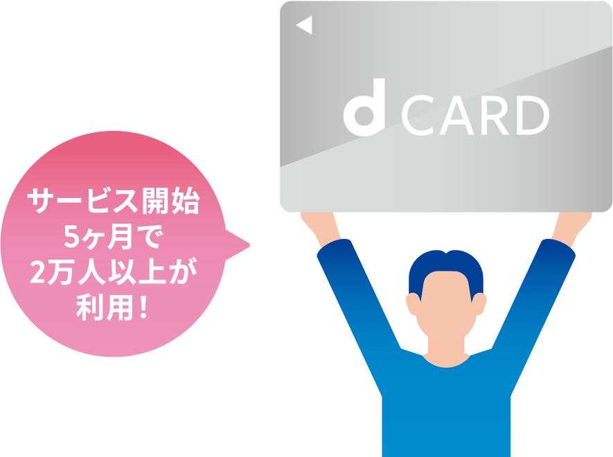 サービス開始5ヶ月で2万人以上が利用！