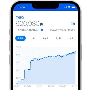 アプリの操作画面の紹介
